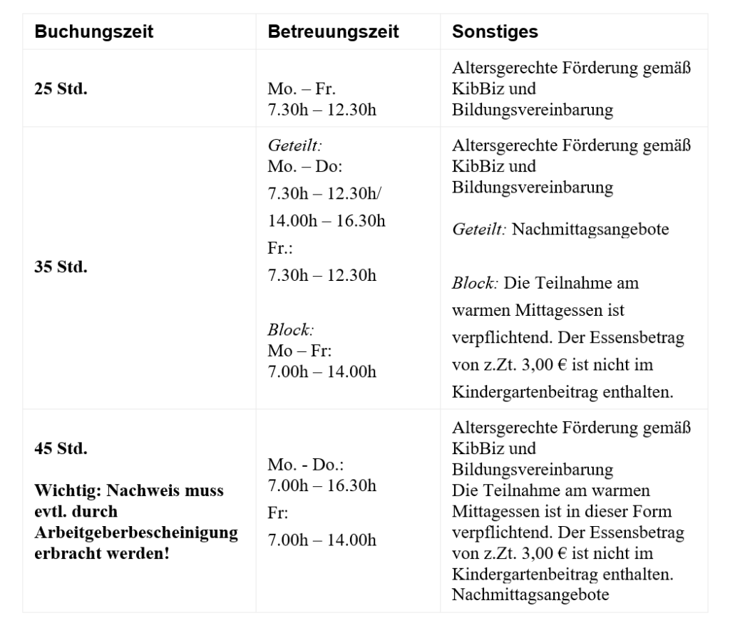 Buchungszeiten