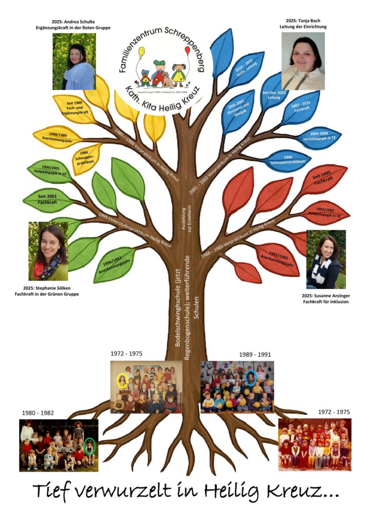 Tief verwurzelt in Heilig Kreuz